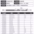 雕刻机刀具 图片 7