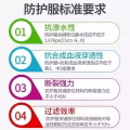 医用防护服  图片 3