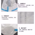 医用防护服  图片 4