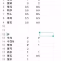 mate30pro 图片 8