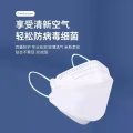 医用防护服6件套，kf94全包口罩，20新送地铁站 图片 3