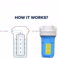 净水器，厨下净水器 图片 2