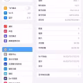 【卖几乎全新iPad mini4 64g】已卖 图片 2