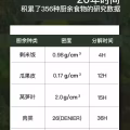 垃圾处理器 图片 6