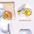 按摩枕 图片 3