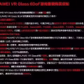 华为VR Glass眼镜 图片 3