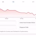 男性香水$89（原价$345） 图片 4