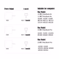  Apple Macsafe 1 & 2 Laptop Adapter / C 图片 6