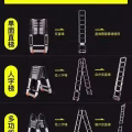 多功能梯子 伸缩梯子人字梯铝合金加厚工程折叠梯 家用多功能升降楼梯 图片 5