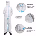 防护服 图片 2