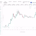 **开户后免费赠送 1 亚马逊股票--期限和条件* 图片 31