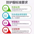 回国防护服 图片 4
