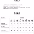原价$648礼物 便宜给需要的朋友（全新密封）Diesel第四代智能手表安卓苹果 图片 31