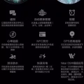 原价$648礼物 便宜给需要的朋友（全新密封）Diesel第四代智能手表安卓苹果 图片 14