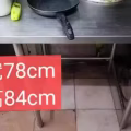 厨房用品处理，速度 图片 2