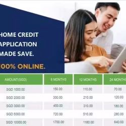 每家贷款 Home Credit