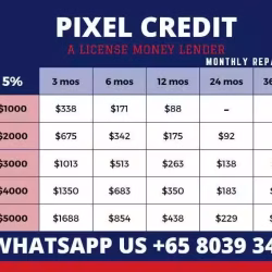Singapore Personal Loan