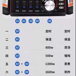 欲朗东600105家用多功能电炒锅32cm，两层蒸笼30元自提，全新未使用过