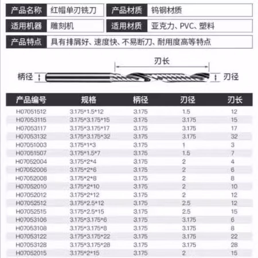 雕刻机刀具 图片 7