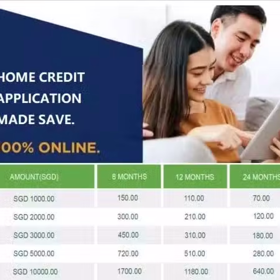 每家贷款 Home Credit 图片 1