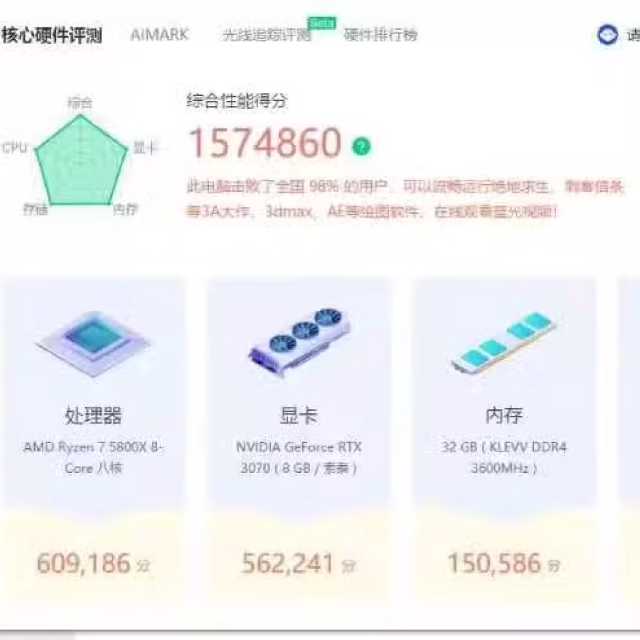 回国了，出一台刚配半年的主机，3070显卡 图片 1