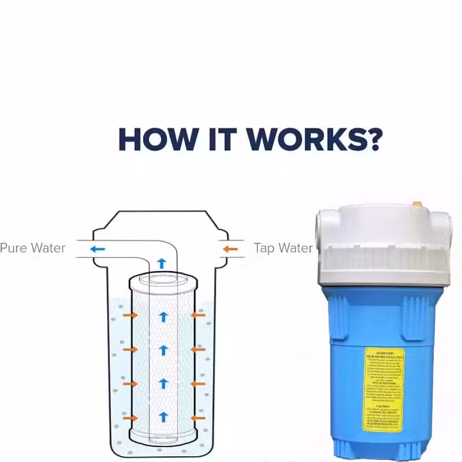 净水器，厨下净水器 图片 2