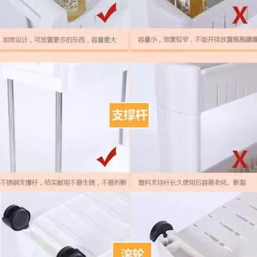 厨房夹缝收纳架置物架冰箱.卫生间.缝隙靠墙.桌面.浴室沥水收纳架超窄可移动 图片 9