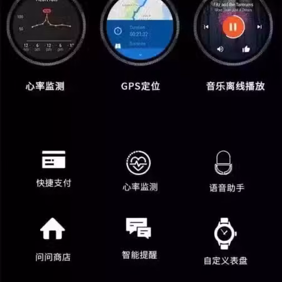原价$648礼物 便宜给需要的朋友（全新仅拆）Diesel第四代智能手表安卓苹果 图片 17