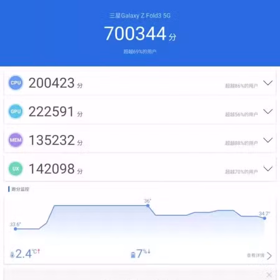 Samsung Galaxy fold 3新加坡版   双卡256G 图片 9