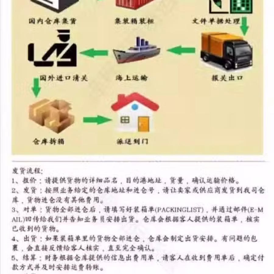 承接中国至新加坡海运空运物流服务大量求海运团团长合作 图片 6