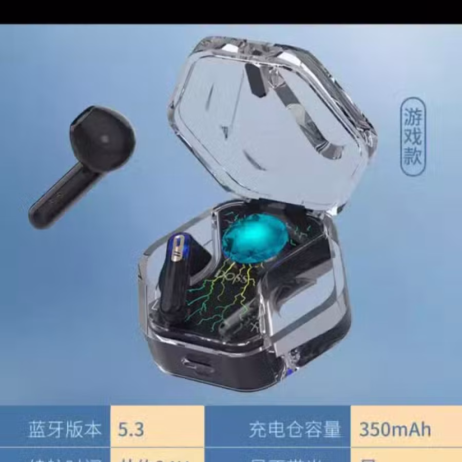 全新触摸调节蓝牙耳机 通话清晰 打游戏 听歌专用  图片 1