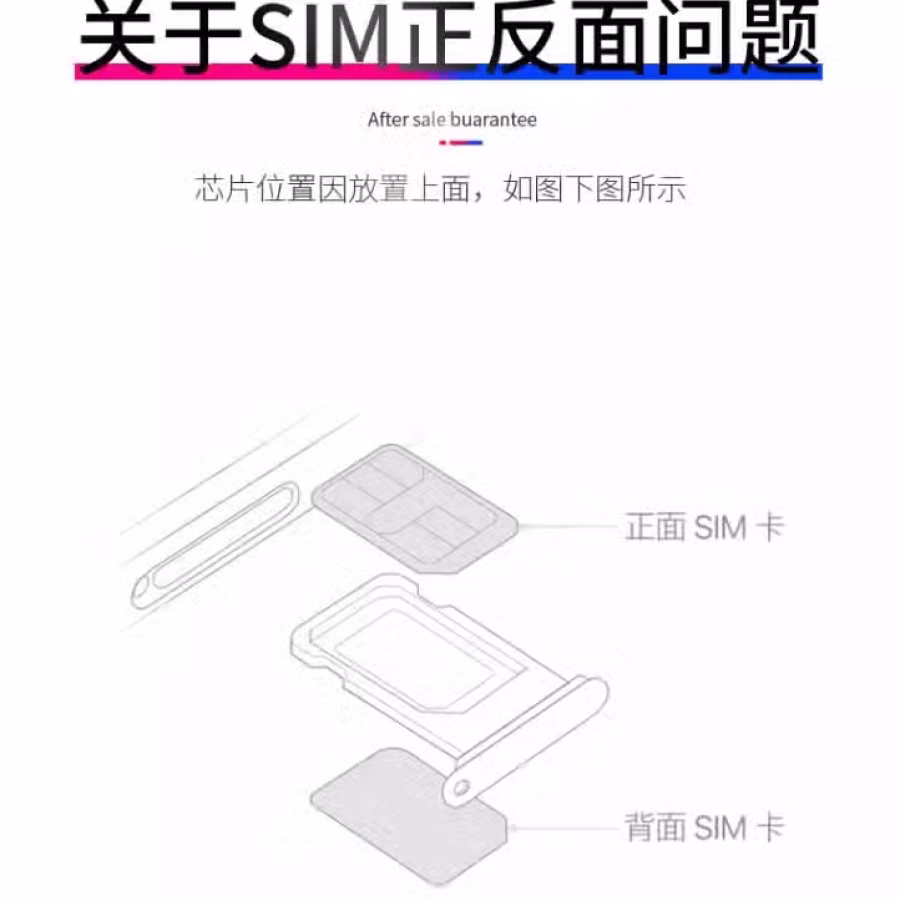 苹果手机单卡改双卡 升级双卡双模新加坡版本 图片 5