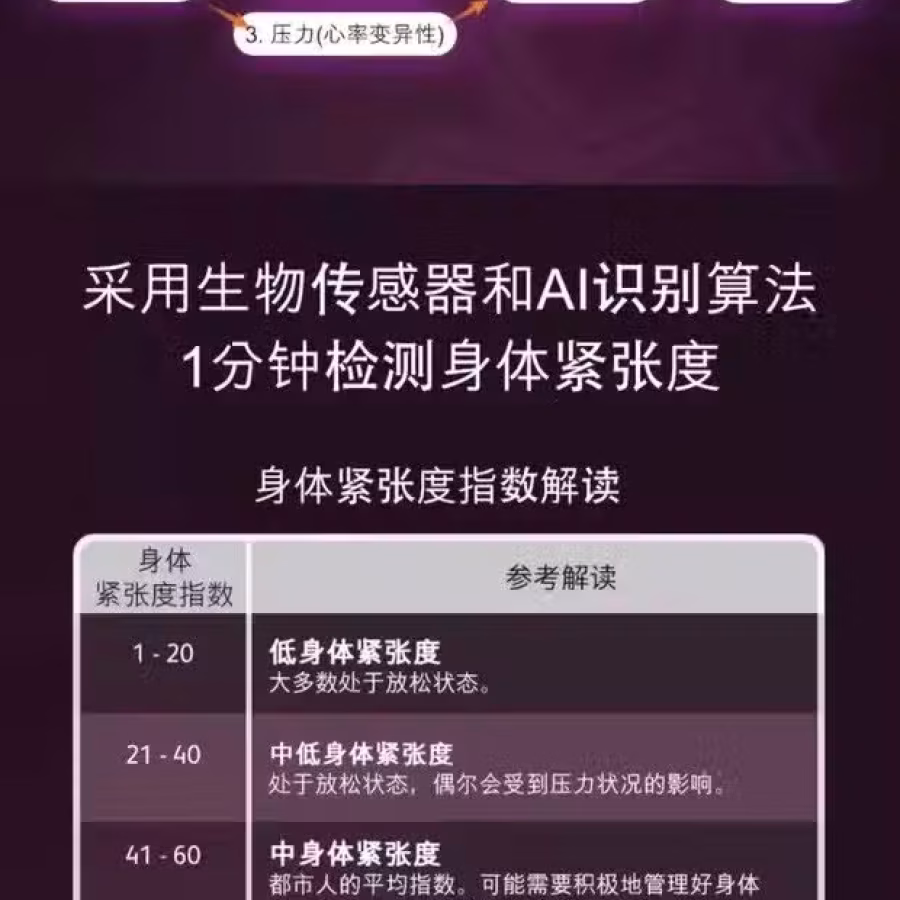 按摩椅 图片 5