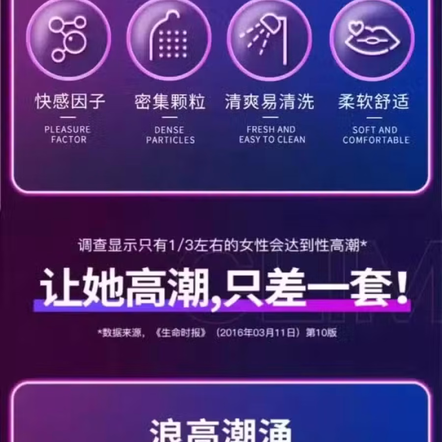 伟哥 避孕药 避孕套专卖 图片 3