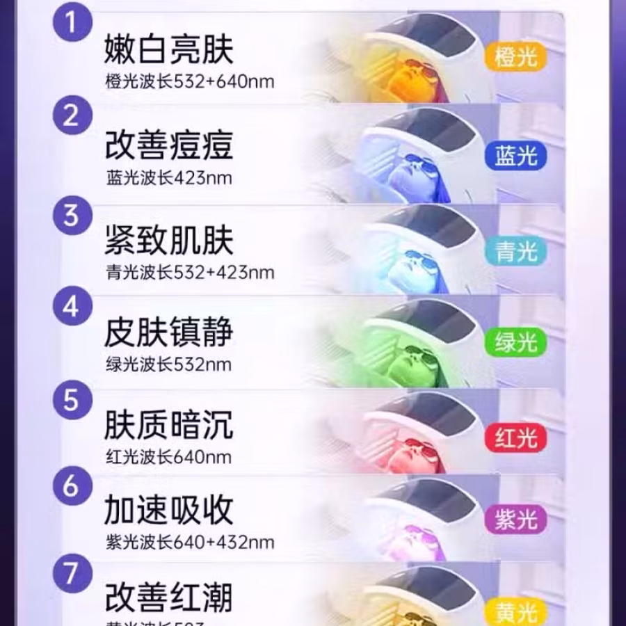 折叠七色谱光可照全身 图片 2