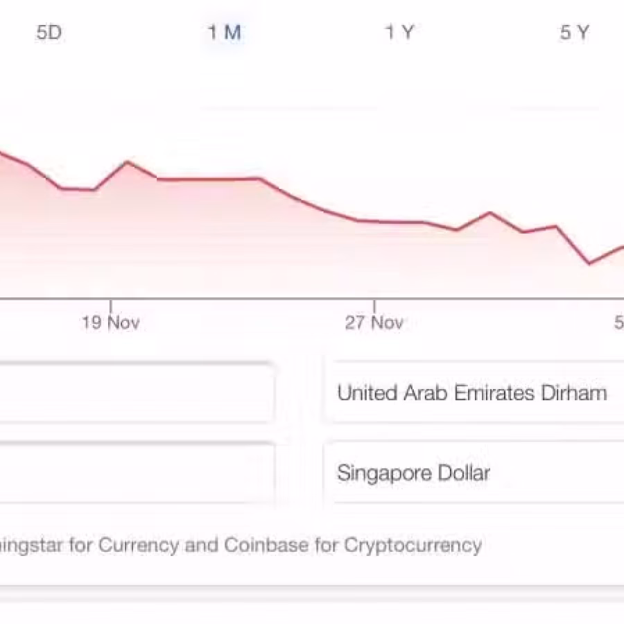 男性香水$89（原价$345） 图片 4