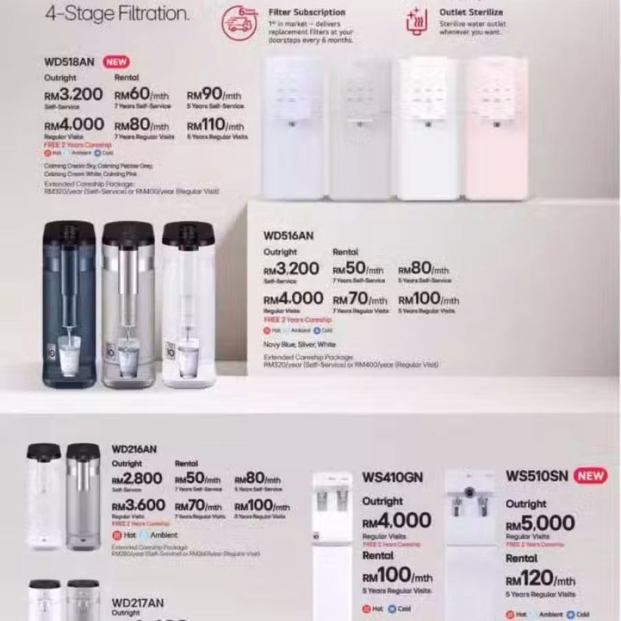 家居电器 图片 4