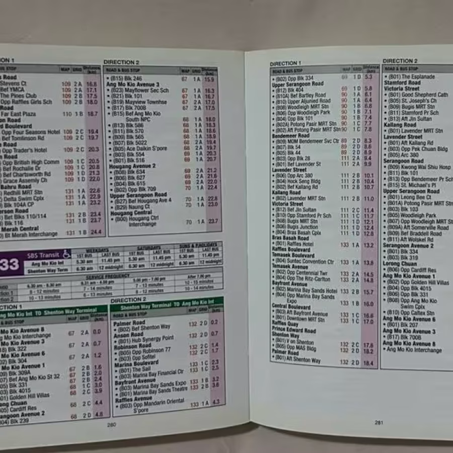 BUS guides 图片 2