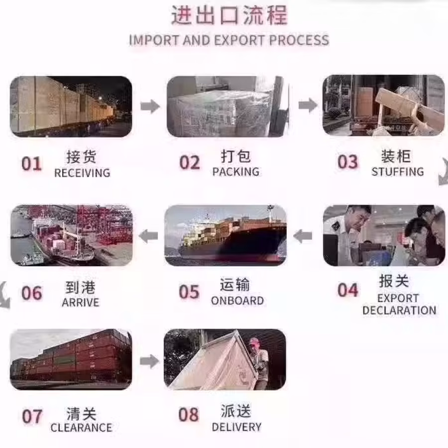 A君御国际物流 图片 7