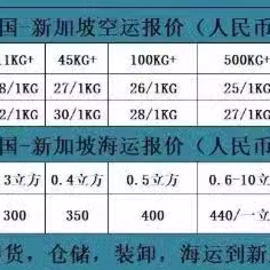 降价了！中国到新加坡海运大酬宾，价格最低440每立方起！ 图片 2