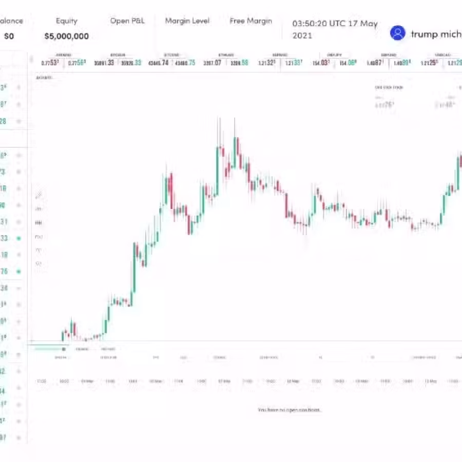 **开户后免费赠送 1 亚马逊股票--期限和条件* 图片 33