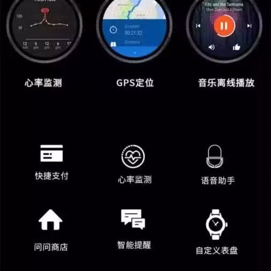 原价$648礼物 便宜给需要的朋友（全新密封）Diesel第四代智能手表安卓苹果 图片 15