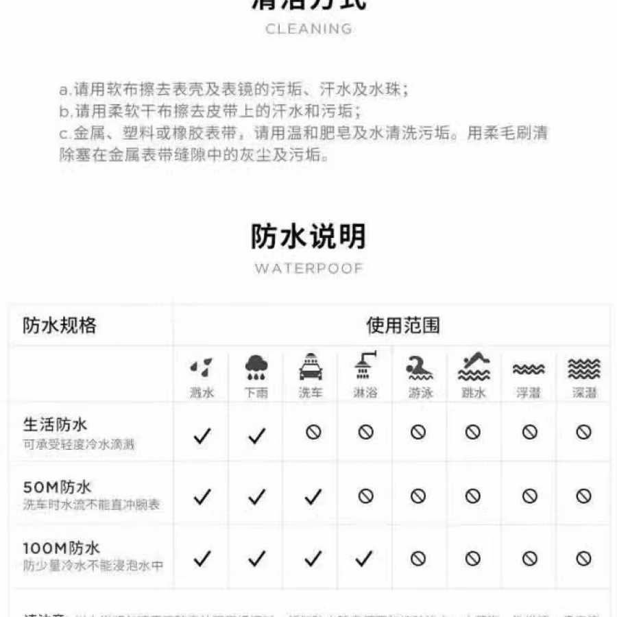 原价$648礼物 便宜给需要的朋友（全新密封）Diesel第四代智能手表安卓苹果 图片 31