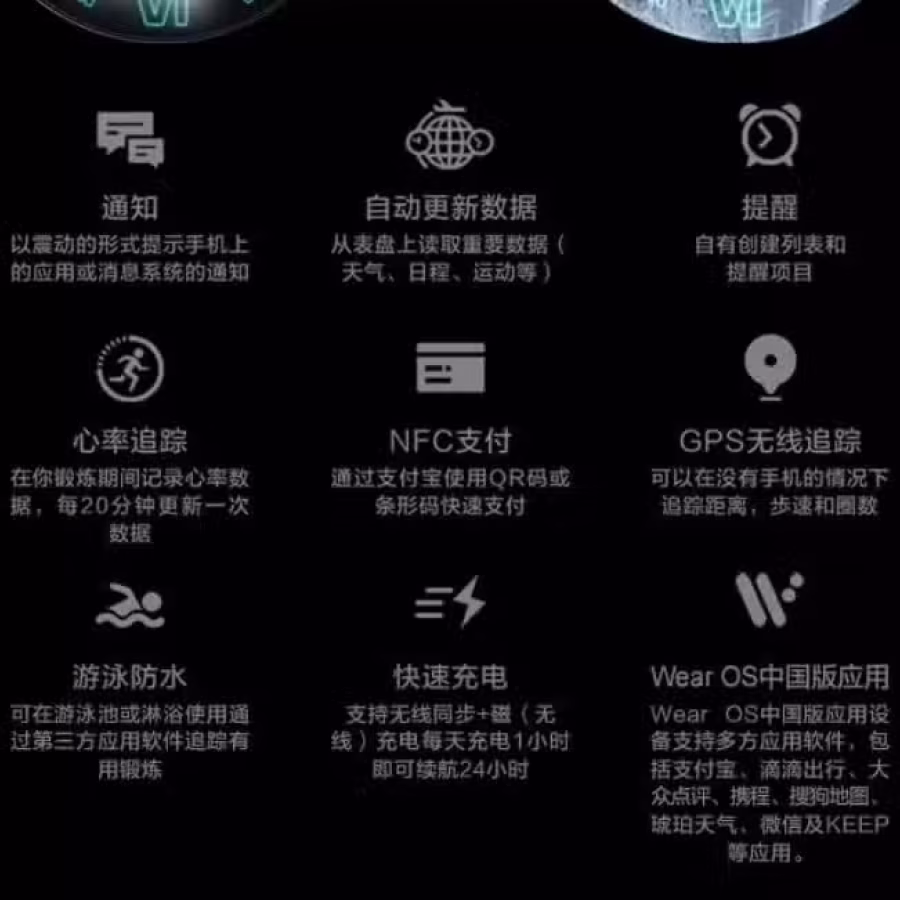 原价$648礼物 便宜给需要的朋友（全新密封）Diesel第四代智能手表安卓苹果 图片 14