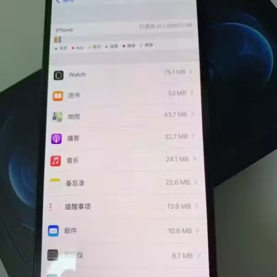 【已售出】iPhone12Pro Max 【512G】全新机！送小米蓝牙耳机，全 图片 4