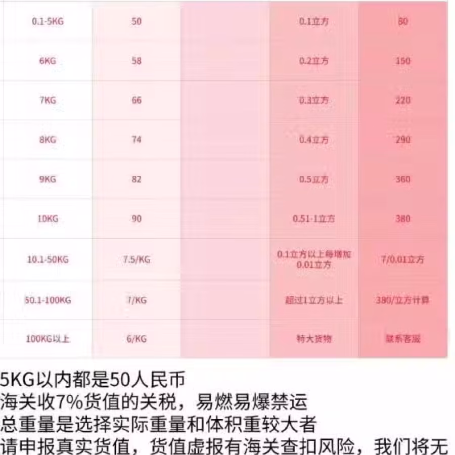 万家物流 专业从事新加坡至中国的双向物流，价格全新最低 图片 4