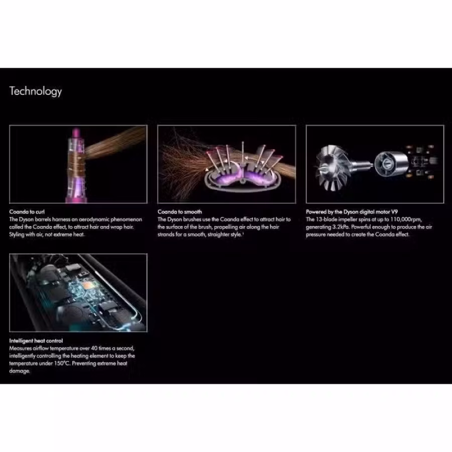 【Last2】Dyson Airwrap Hair Styler Comple 图片 3
